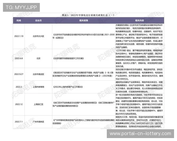 深圳建设国际电竞之都措施支持运用AI技术提升内容制作能力
