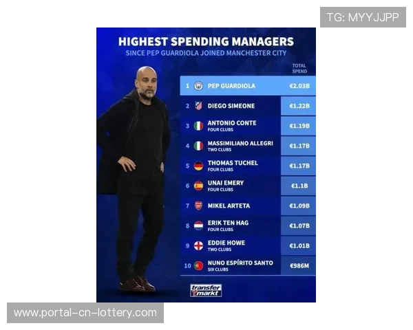 瓜迪奥拉谈曼城胜局:格伊即插即用,塞梅尼奥状态火热 瓜迪奥拉谈曼城胜局:格伊即插即用,塞梅尼奥状态火热